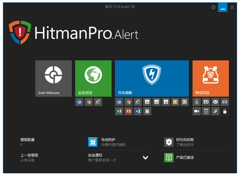 HitmanPro.Alert