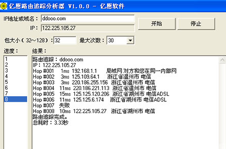 亿愿路由追踪分析器