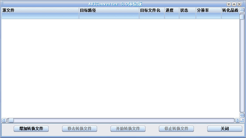 AVIConverter MP4格式转换器下载