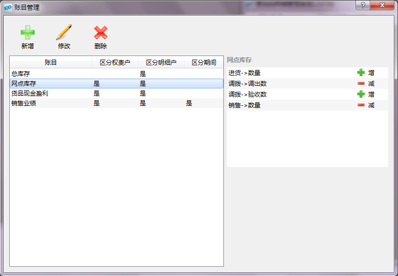 笨加加网络管理系统
